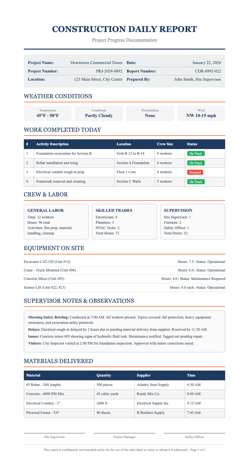 Classic professional construction report